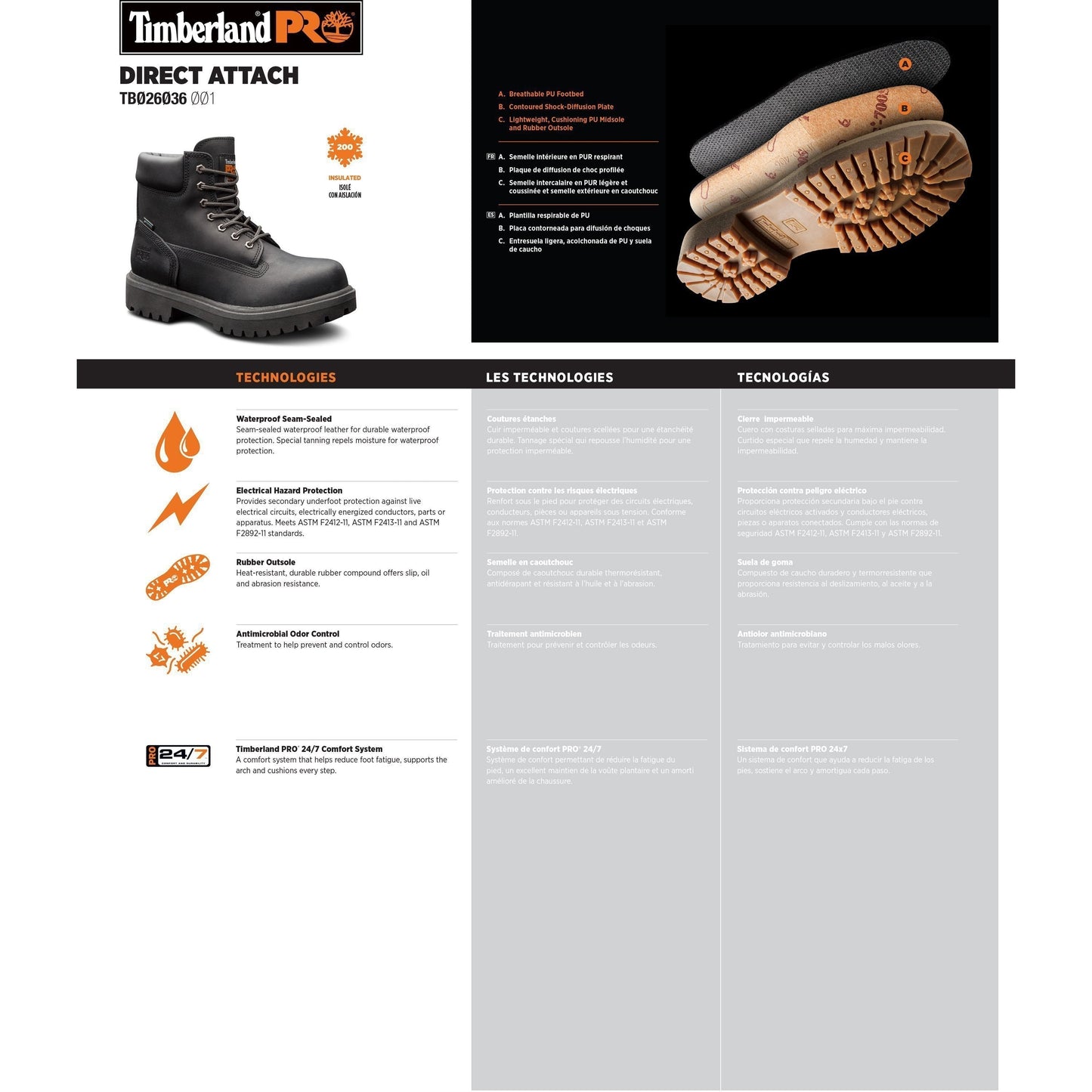 Timberland PRO Men's Direct Attach 6" Soft Toe Work Boot-TB126036001 - Overlook Boots