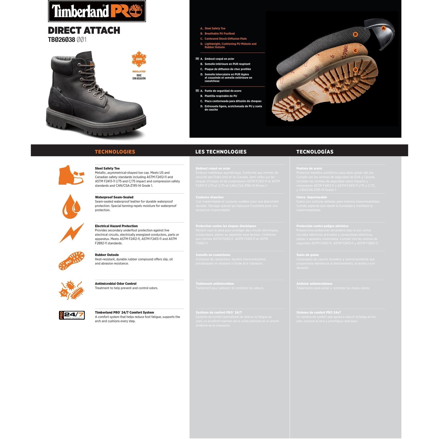 Timberland PRO Men's Direct Attach 6" Steel Toe Work Boot TB026038001 - Overlook Boots