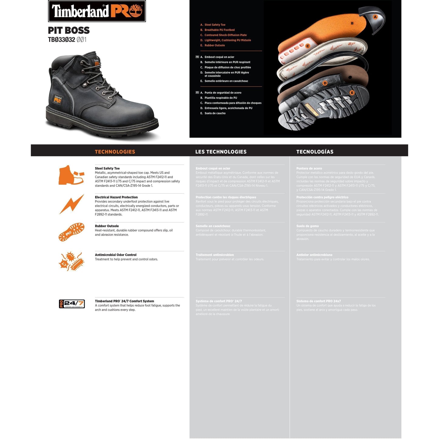 Timberland PRO Men's Pit Boss 6" Steel Toe Work Boot - TB133032001 - Overlook Boots