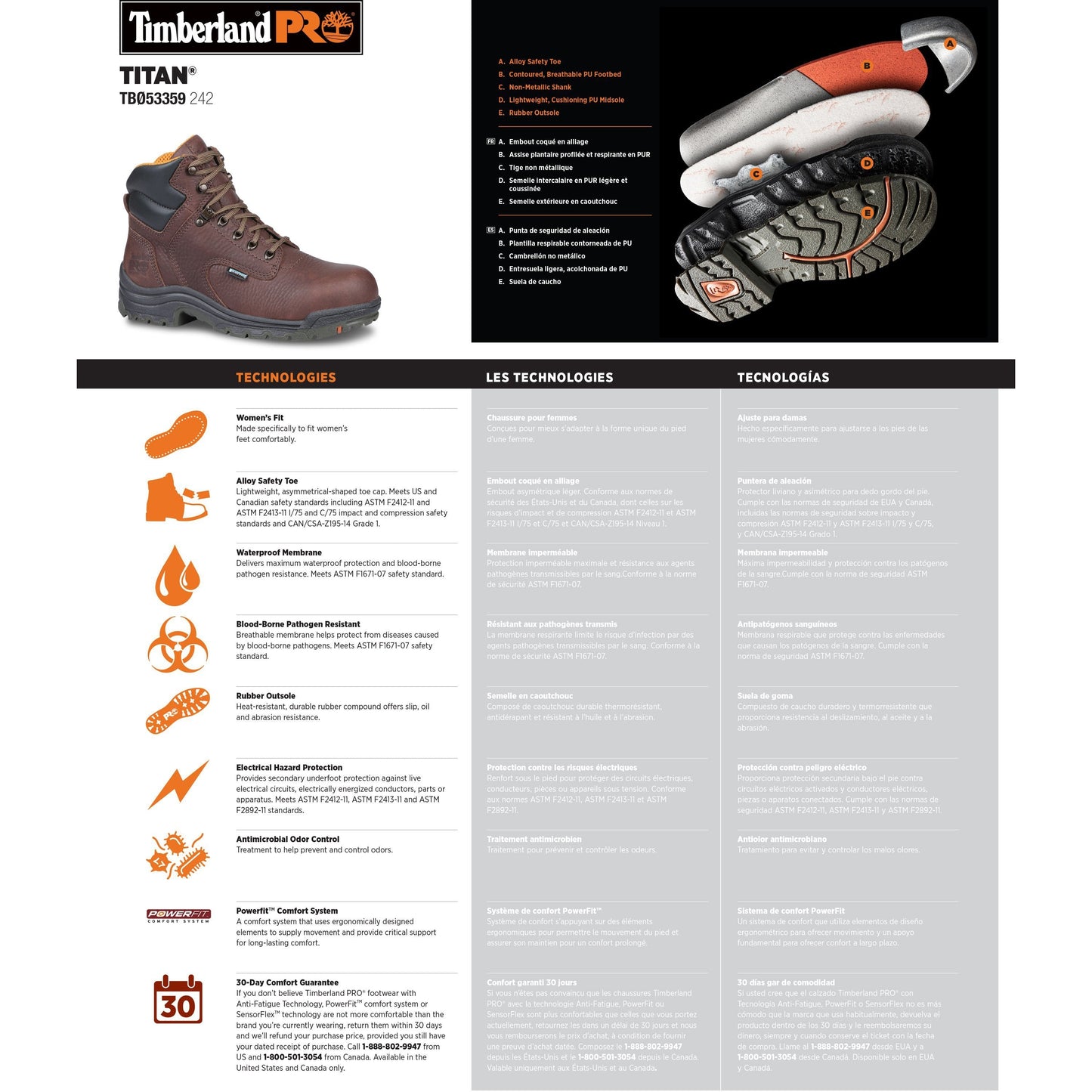 Timberland PRO Women's TITAN 6" Alloy Toe Waterproof Work Boot - TB153359242 - Overlook Boots