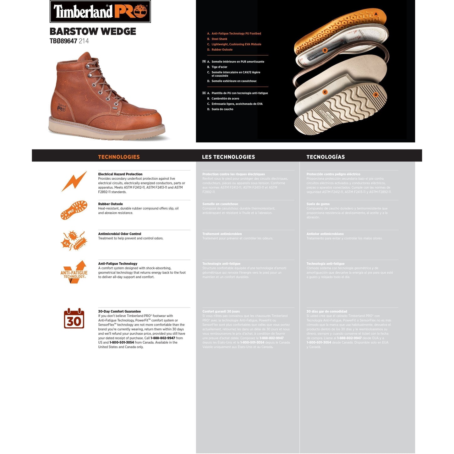 Timberland PRO Men's Barstow Wedge 6" Soft Toe Work Boot - TB189647214 - Overlook Boots