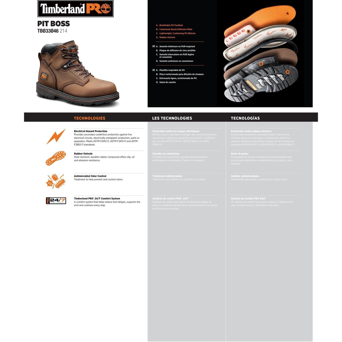 Timberland PRO Men's Pit Boss 6" Soft Toe Work Boots Brown TB133046214  - Overlook Boots