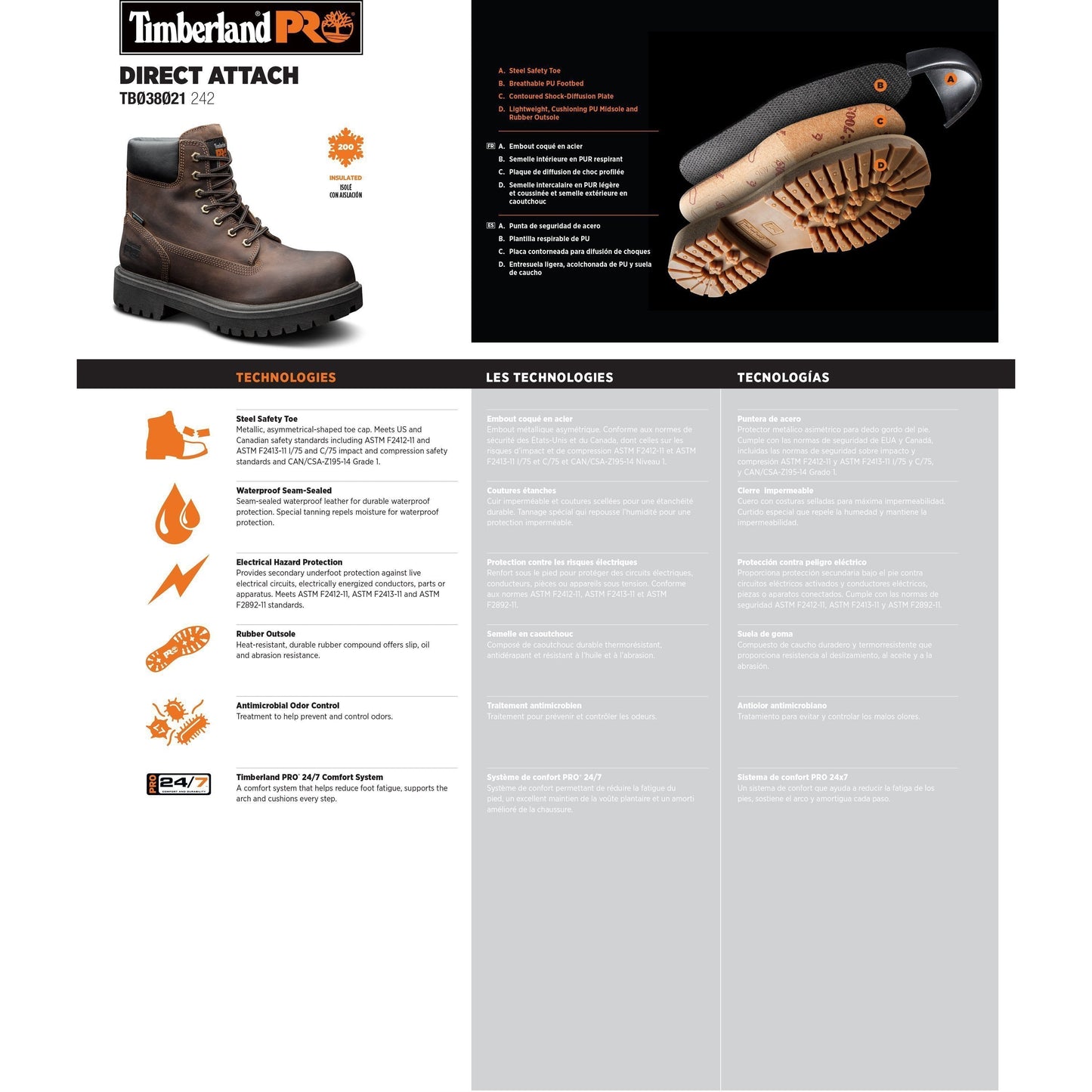 Timberland PRO Men's Direct Attach 6" Steel Toe Work Boot -TB038021242  - Overlook Boots