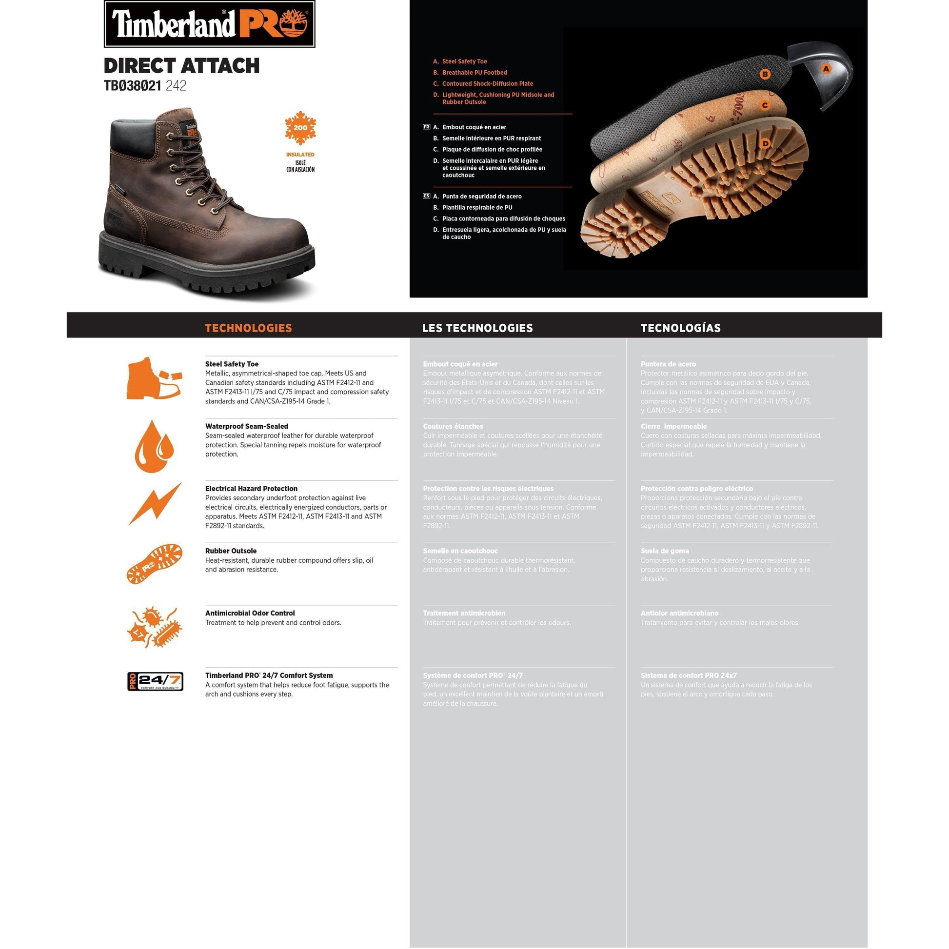 Timberland PRO Men's Direct Attach 6" Steel Toe Work Boot -TB038021242  - Overlook Boots