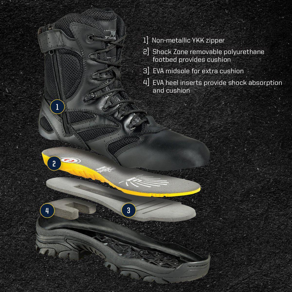 Thorogood Men's The Deuce 6" Waterproof Side Zipper Composite Toe Duty Boot - 804-6190 - Overlook Boots